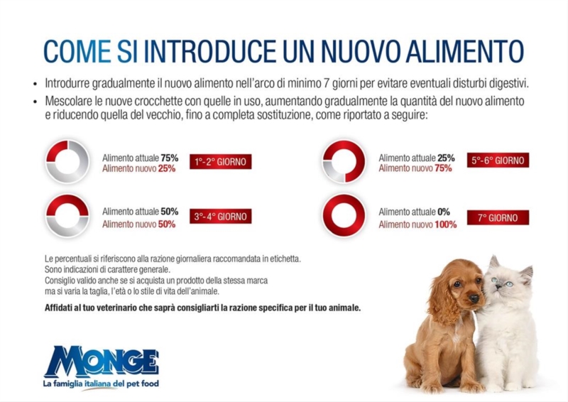 MONGE VET SOLUTION CANE VASCHETTA 150G RENAL OXALA