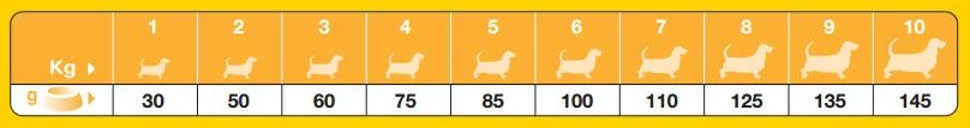 NATURAL TRAINER SMALLTOY ADULT MANZO